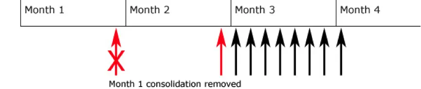 cycle7.png.webp